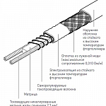 Саморегулируемый греющий кабель Raychem 12XTV2-CT