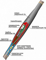 Муфта кабельная соединительная 1СТп(тк)-4х(70-120) с соединителями болтовыми НТК