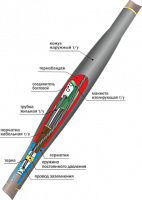 Муфта кабельная соединительная 1кВ ПСТ(тк) 3х(150-240мм) с болтовыми соединителями НТК